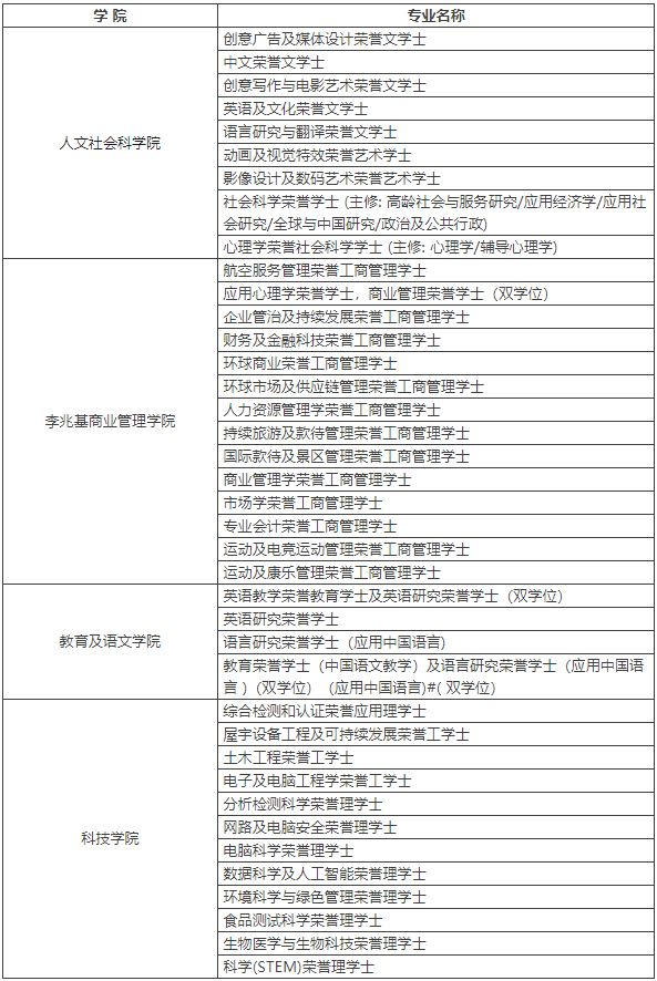 2121高考招生计划_高考招生计划_2023高考招生计划