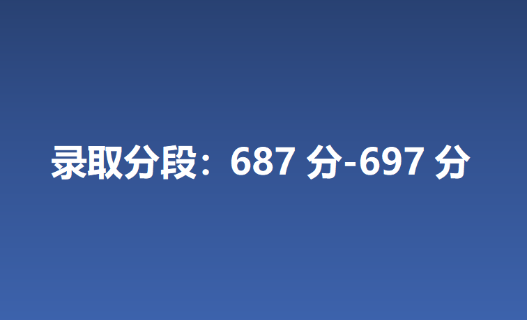 十五中录取分数线2023_15中2020录取分数线_20205中录取分数线