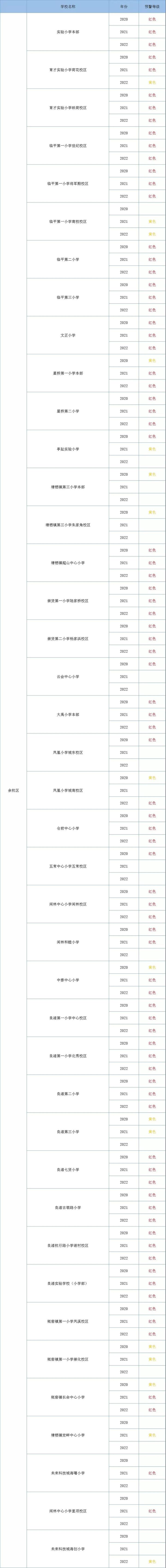 杭师大东城实验学校怎么样_杭州师范大学东城实验学校_杭州师范大学东城实验学校校区