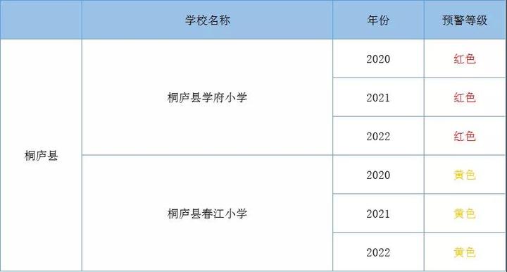 杭州师范大学东城实验学校校区_杭师大东城实验学校怎么样_杭州师范大学东城实验学校