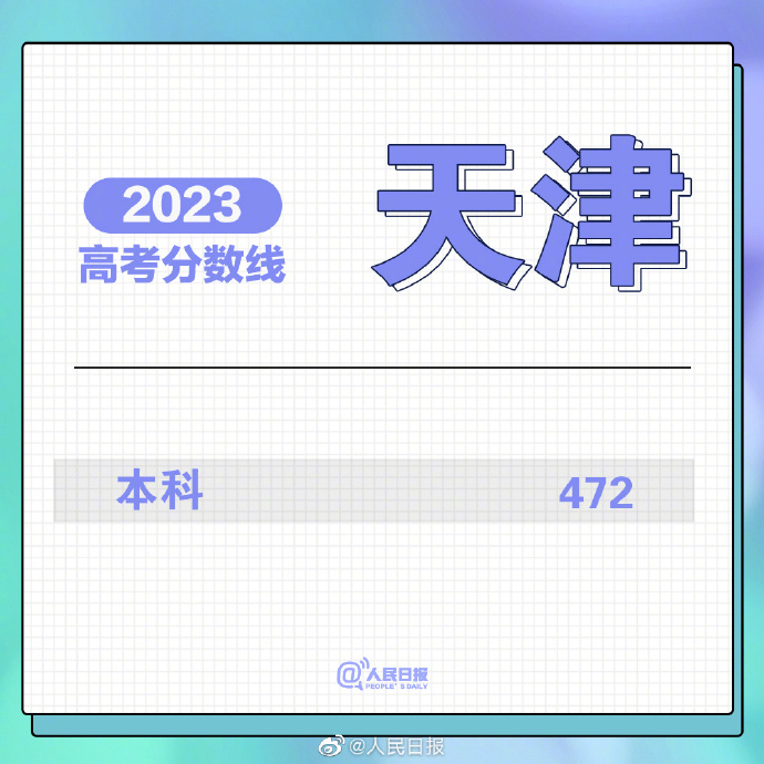 2023重庆分数线_重庆一批分数线_2021重庆收分线