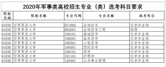 陆军装甲兵学院是军校吗_陆军装甲兵学院是211吗_陆军装甲兵学院是几本