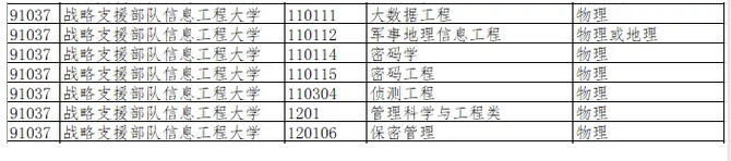 陆军装甲兵学院是几本_陆军装甲兵学院是军校吗_陆军装甲兵学院是211吗