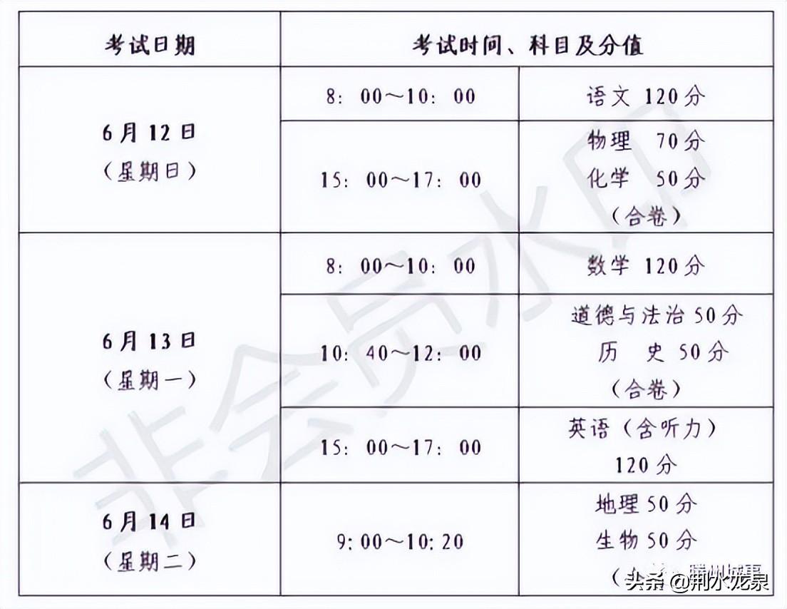 滕州二中宣传片_滕州二中_滕州二中全名