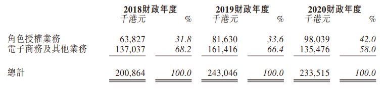 什么的小鸭子_鸭子小时候_鸭子小时候的样子图片