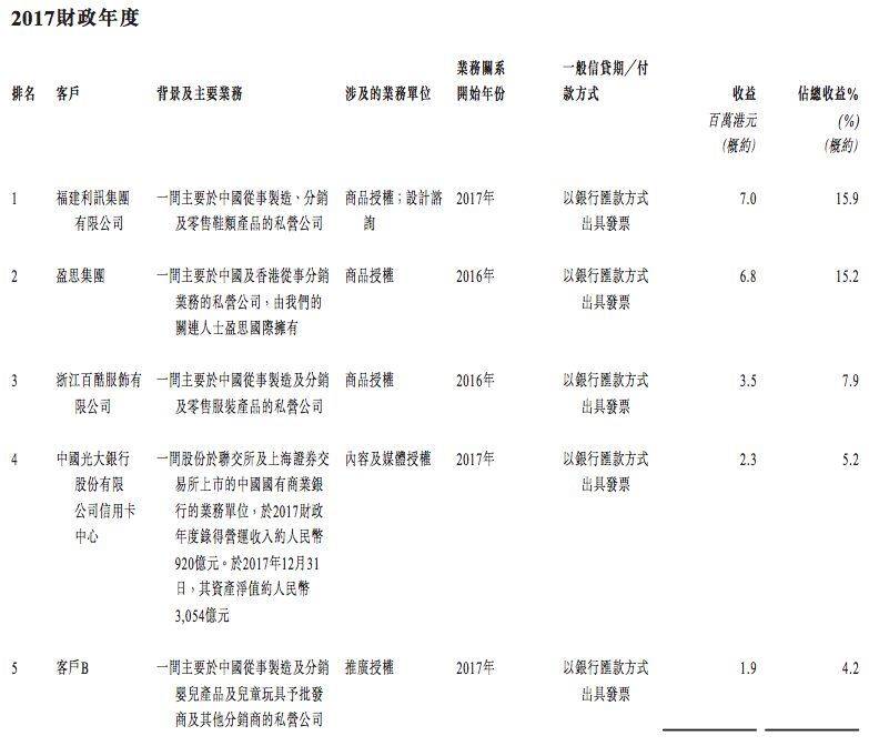 什么的小鸭子_鸭子小时候_鸭子小时候的样子图片