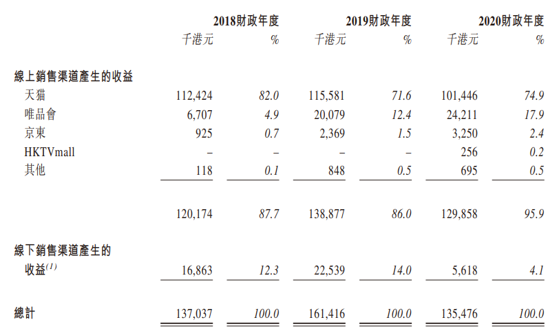 鸭子小时候_什么的小鸭子_鸭子小时候的样子图片