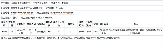 衡水科技工程学校招生简章_衡水科技工程学校2021招生_衡水科技工程学校春季招生