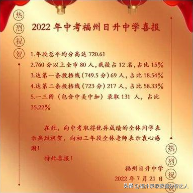 福州文博中学_福州文博中学学费多少_福州文博中学官网