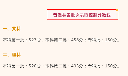 2021高考预估分数线四川_四川省高考分数线2023年预估_四川高考2021预估分数