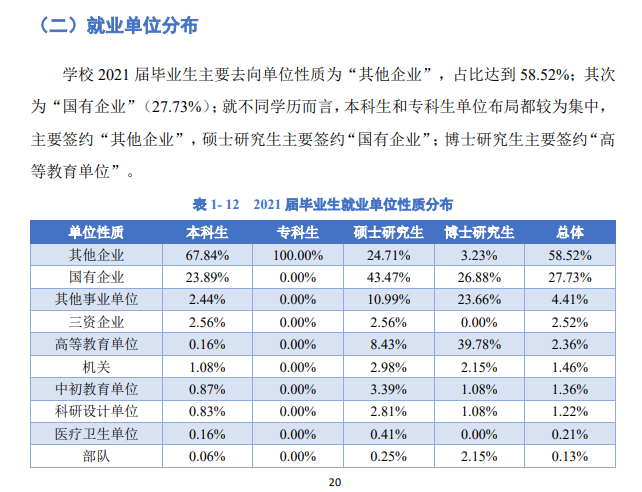 中国地质大学录取分数线2022_中国地质大学录取分数线2022_中国地质大学录取分数线2022