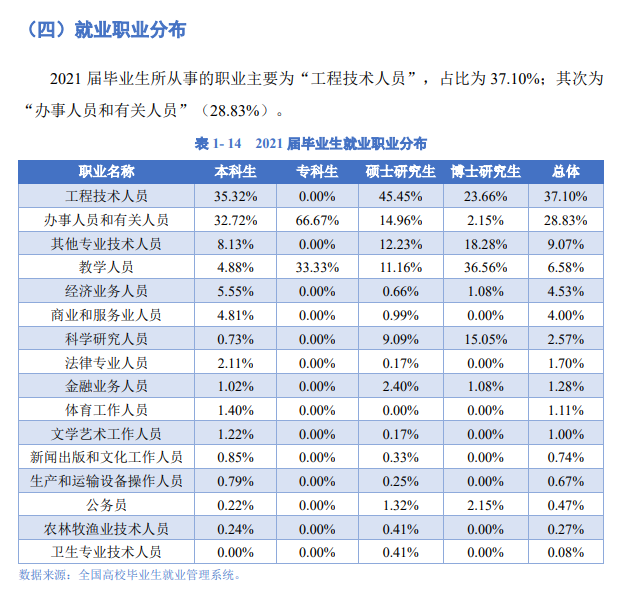 中国地质大学录取分数线2022_中国地质大学录取分数线2022_中国地质大学录取分数线2022