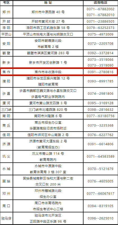 河南报考系统入口_河南省报考网址_河南省教育考试院官网报名入口