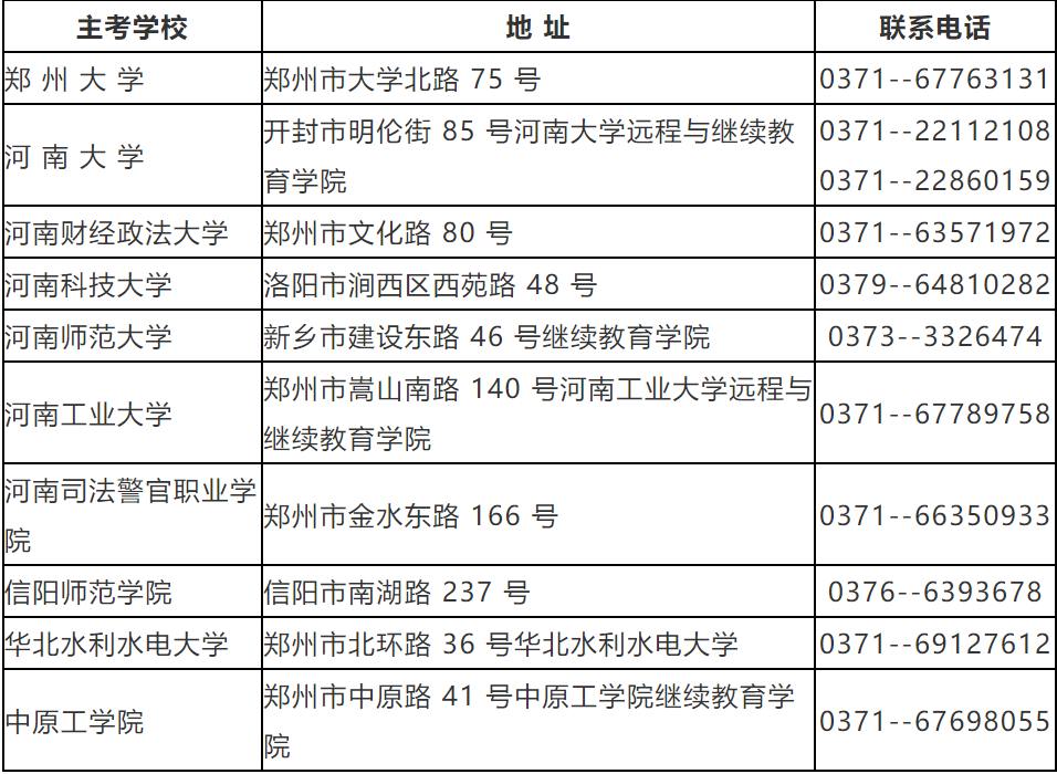 河南省报考网址_河南报考系统入口_河南省教育考试院官网报名入口