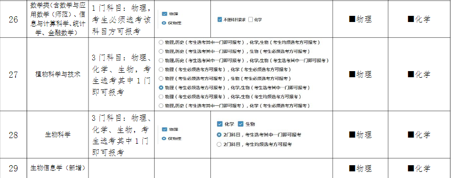 2021河南各大学分数线_河南的大学录取线2021_2022年河南大学录取分数线