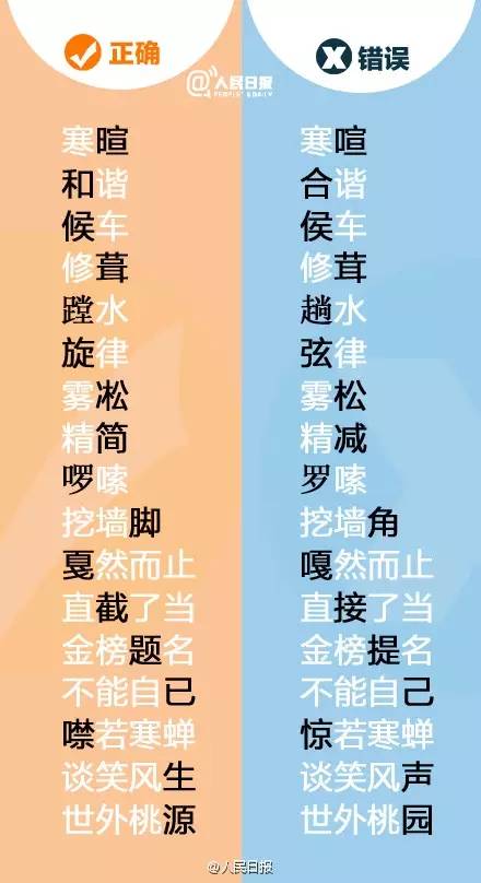 混形近字组词_混形近字有哪些_混的形近字