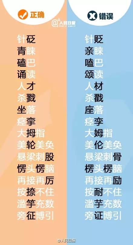 混形近字有哪些_混的形近字_混形近字组词