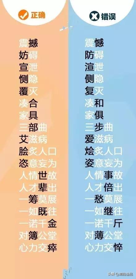 混形近字组词语_混形近字是什么_混的形近字