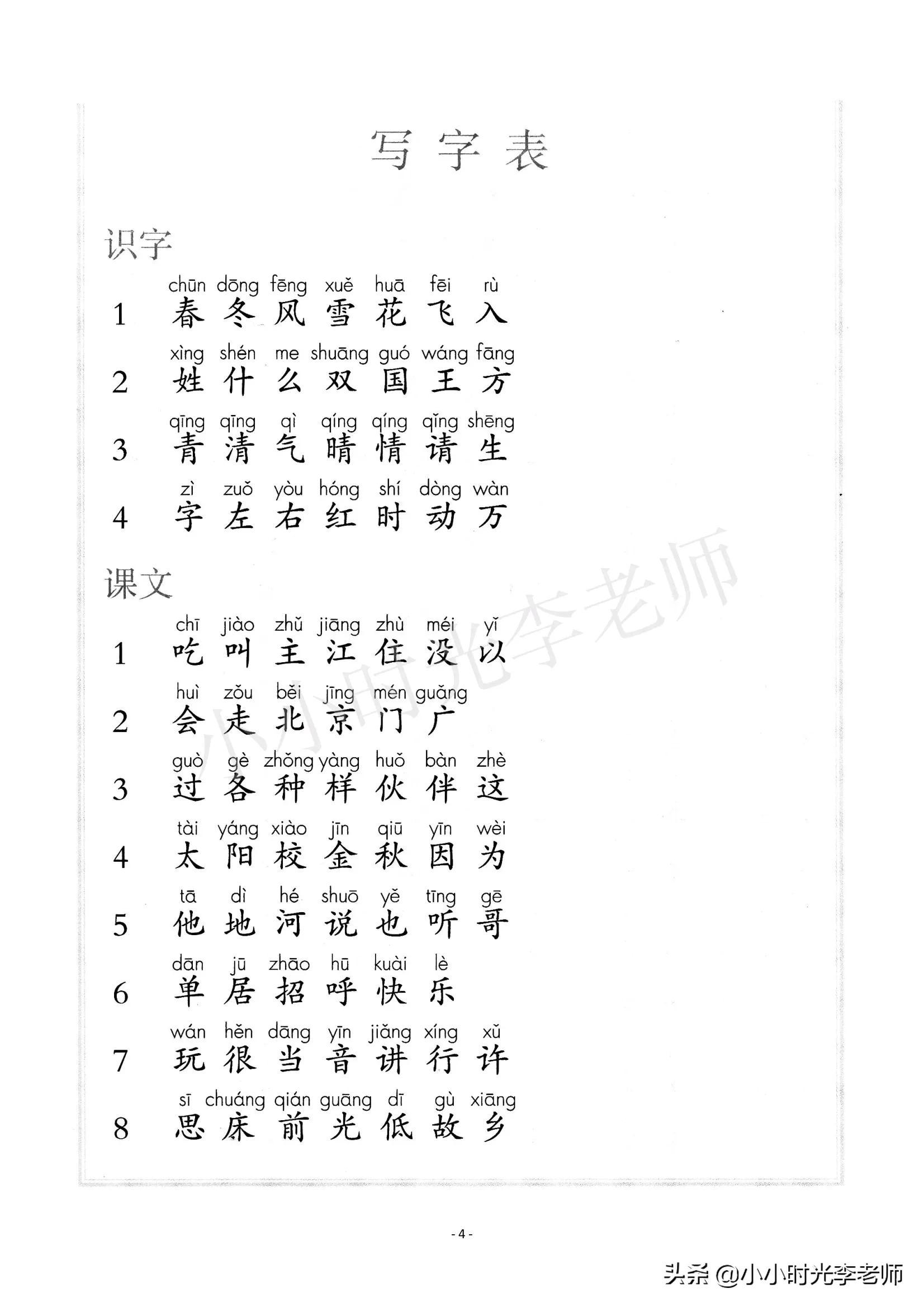 说的笔顺写_k的笔顺怎么写_睌的笔顺写