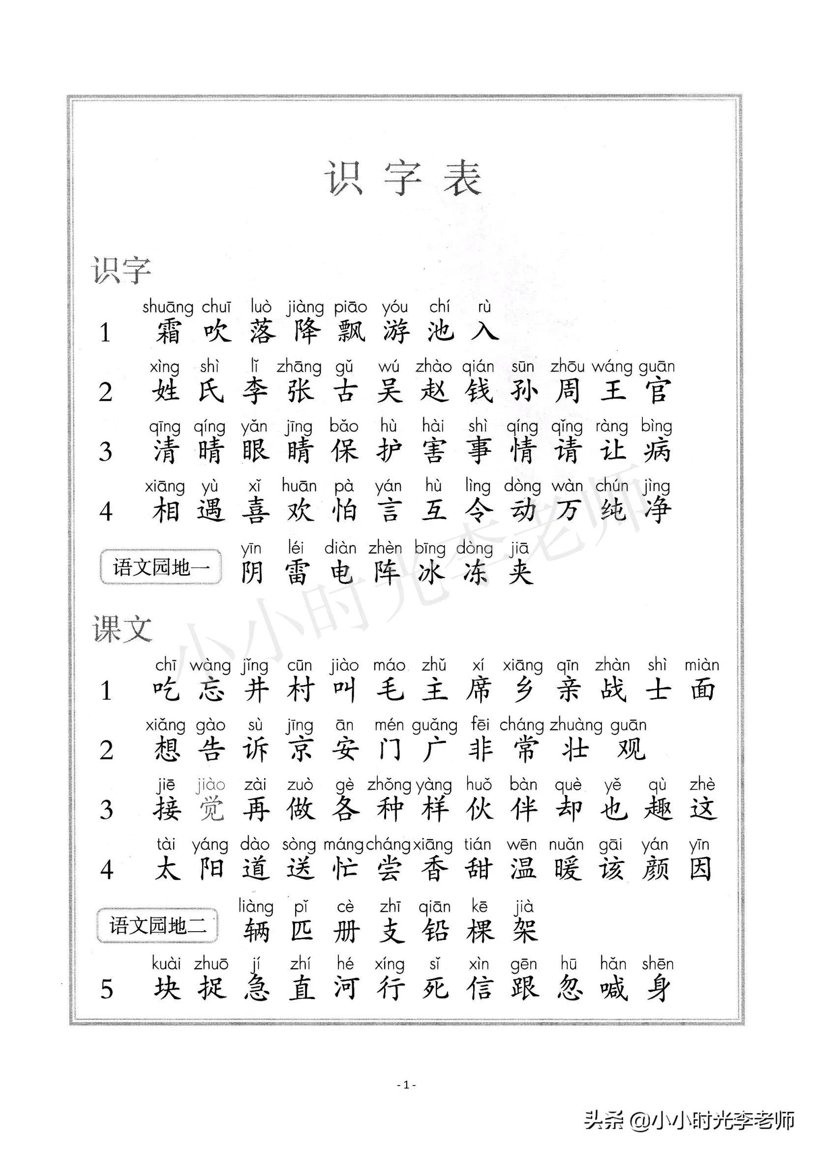 说的笔顺写_k的笔顺怎么写_睌的笔顺写