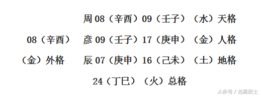 垠字怎么写_垠字怎么写_垠字怎么写