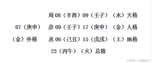 垠字怎么写_垠字怎么写_垠字怎么写