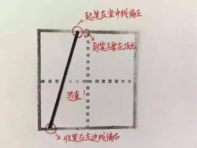 一的田字格的正确写法_田字格正确的书写方式_田字格正确写法笔顺