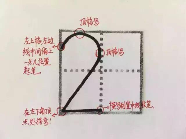 一的田字格的正确写法_田字格正确的书写方式_田字格正确写法笔顺