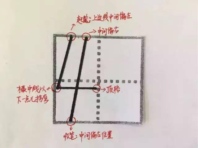 田字格正确写法笔顺_田字格正确的书写方式_一的田字格的正确写法