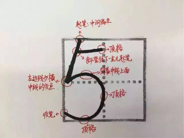 一的田字格的正确写法_田字格正确的书写方式_田字格正确写法笔顺