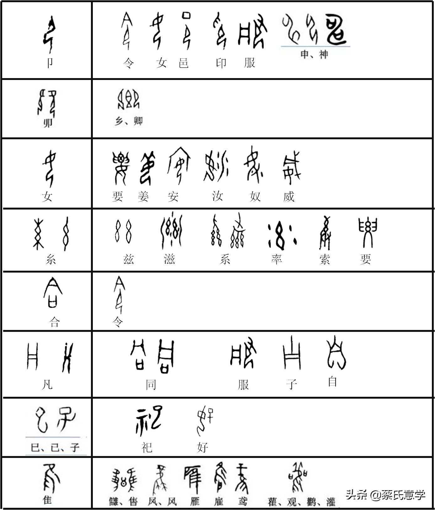 绳字怎么写_绳字怎么写_绳字怎么写