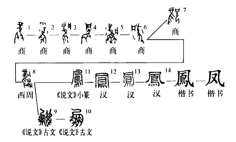 馨字几画_馨字几画_馨字几画