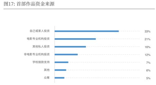 拼音首字母猜词_拼音首先_一首的拼音