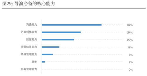 拼音首字母猜词_拼音首先_一首的拼音