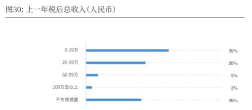 一首的拼音_拼音首先_拼音首字母猜词