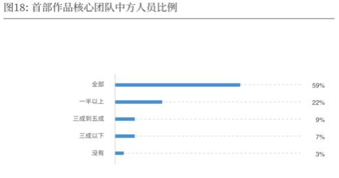 拼音首字母猜词_一首的拼音_拼音首先