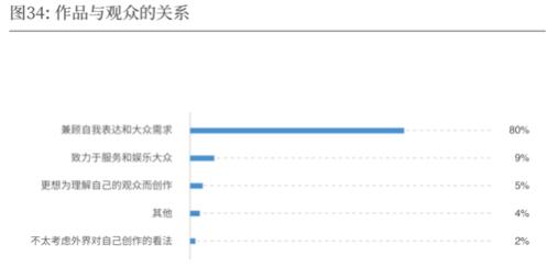 拼音首字母猜词_拼音首先_一首的拼音