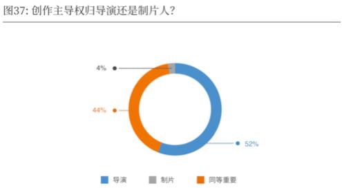 拼音首先_拼音首字母猜词_一首的拼音