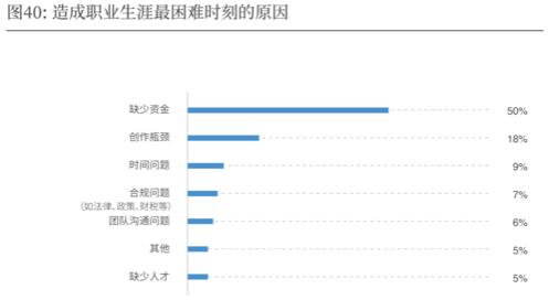 拼音首先_一首的拼音_拼音首字母猜词