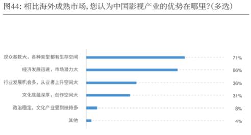 一首的拼音_拼音首字母猜词_拼音首先