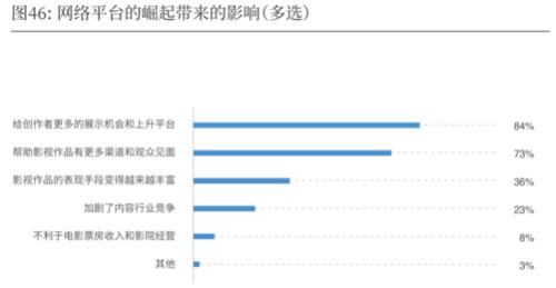 一首的拼音_拼音首先_拼音首字母猜词