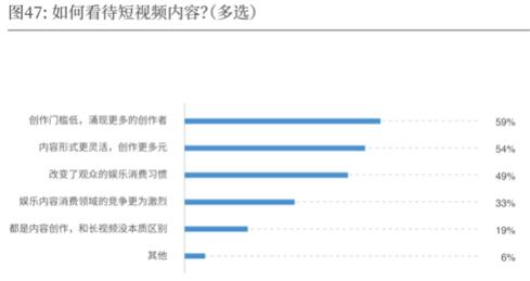 一首的拼音_拼音首字母猜词_拼音首先