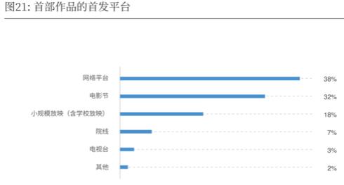 拼音首先_一首的拼音_拼音首字母猜词