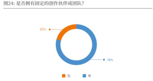 一首的拼音_拼音首字母猜词_拼音首先