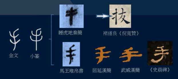 笔顺手抄报_笔顺手抄报一年级_手的笔顺