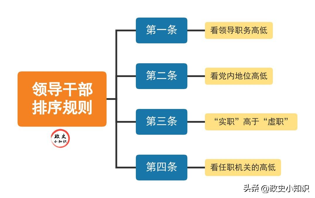 职务侵占罪_职务_职务犯罪律师