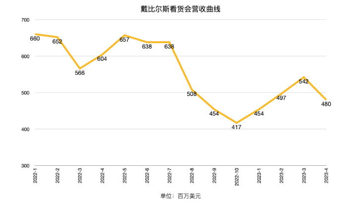 锆石多少钱一克拉_2020一克拉锆石价格表_3克拉锆石价格