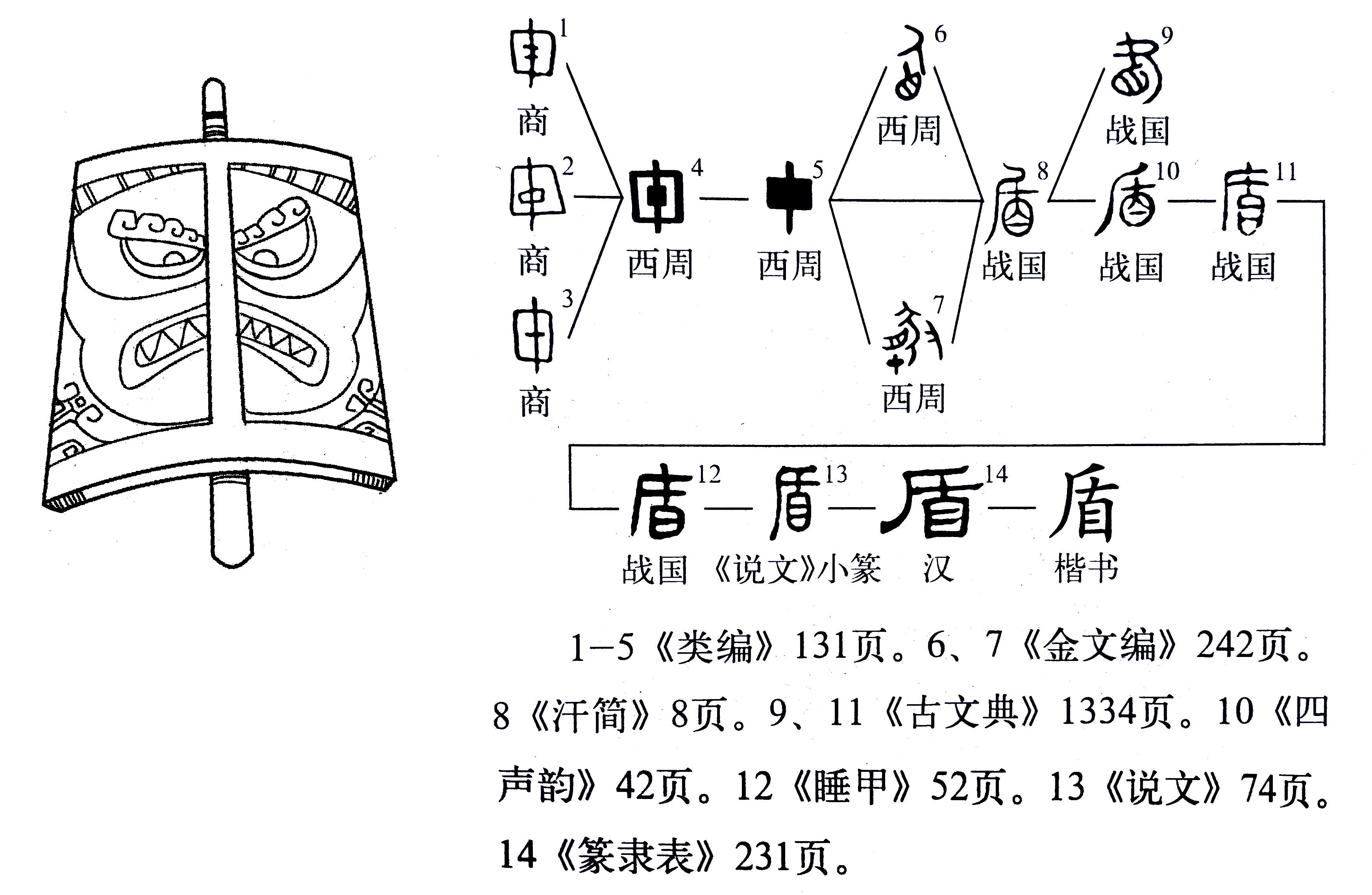 圭读什么拼音_圭怎么读_圭读什么意思