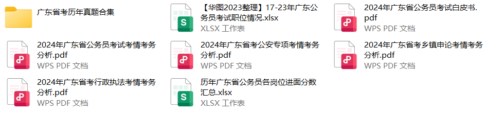 官方公布：2024年广东省考各岗位报名情况_广东公务员系统管理系统官网入口