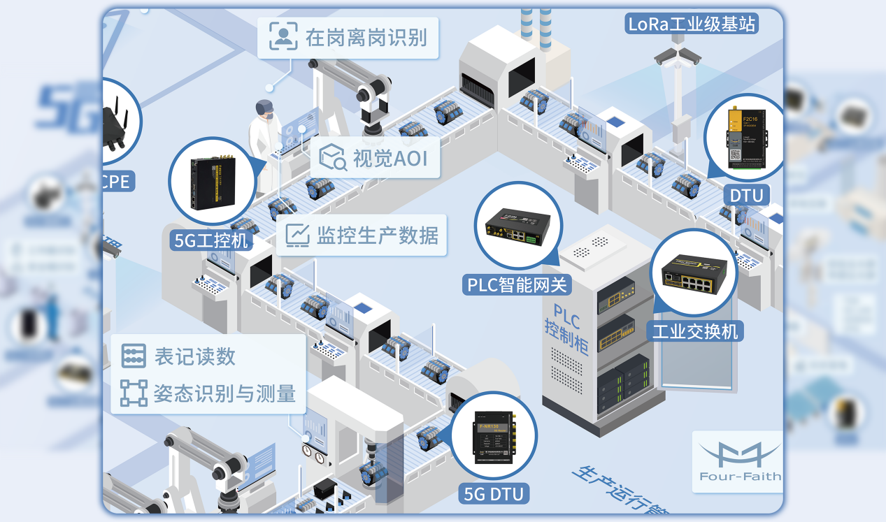 入口器路由管理系统设计_入口器路由管理系统的作用_路由器管理系统入口